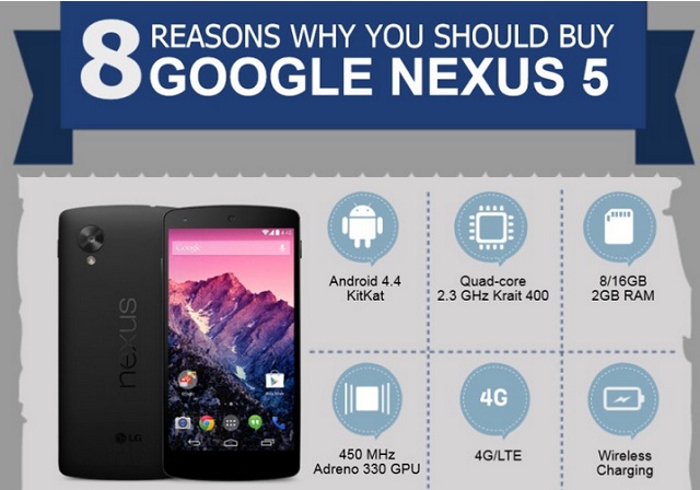 Image: 8 Reasons Why You Should Buy Google Nexus 5