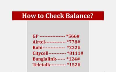 Check Balance in GP, Teletalk, Banglalink, Robi, Citycell, Airtel How to Find or Know Balance in GP, Grameenphone, Teletalk, Banglalink, Robi, Citycell and Airtel