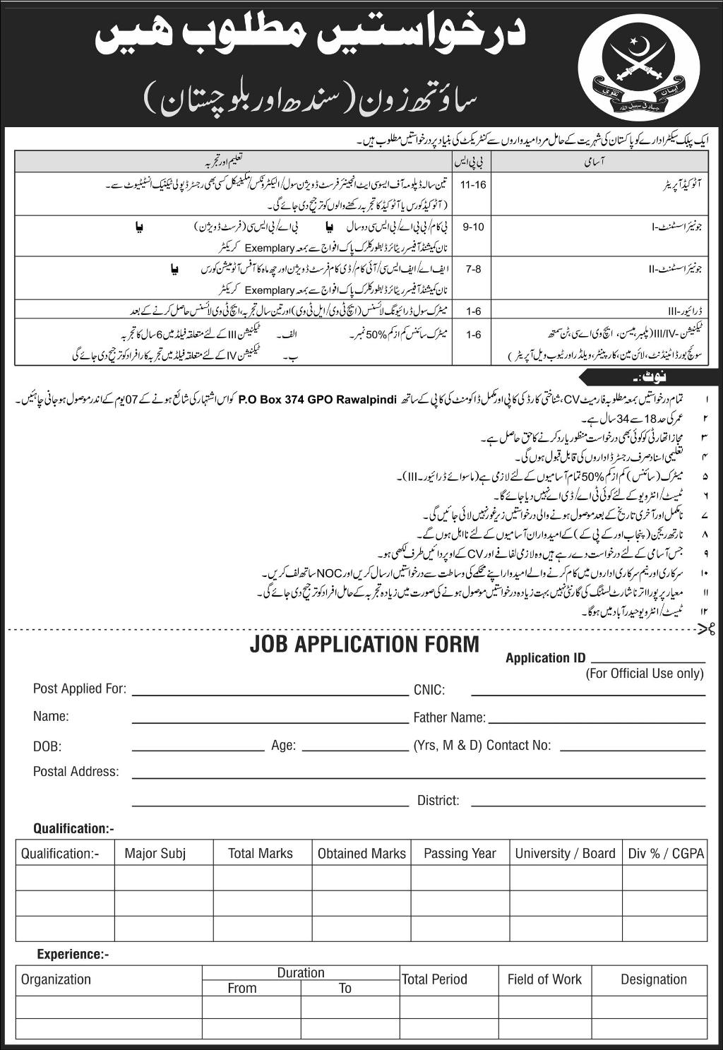 Jobs In Public Sector Organization 2018 for Auto cad Operator and others
