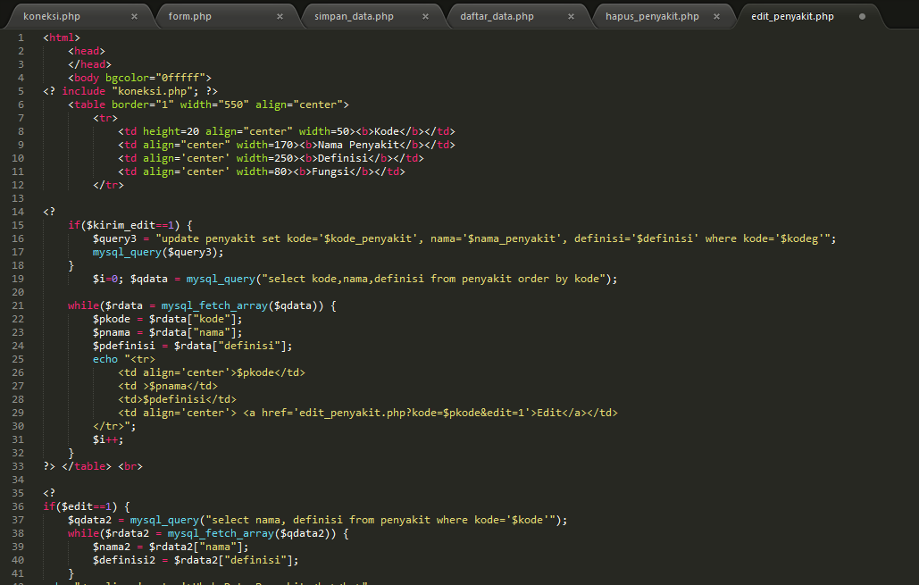 Большие данные php. Sublime text 1. Большие данные php. Большие данные php. Datatables.