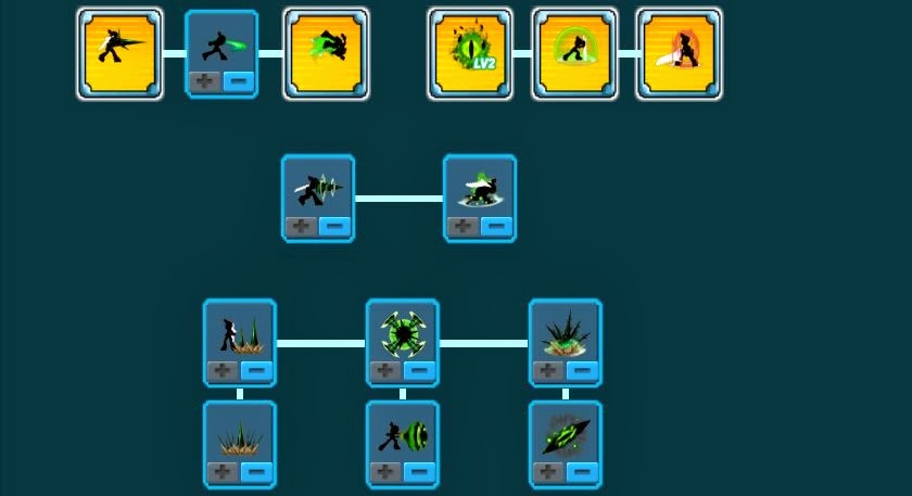 Cypherix's GC Blog: Zero: Advancer