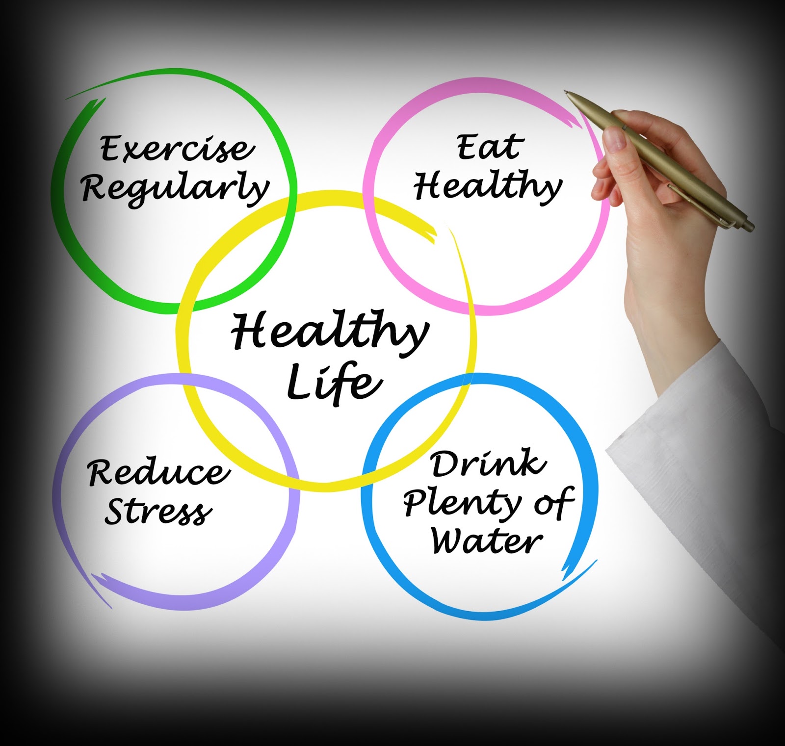 40 Good Habits for Healthy Life Natural Remedies And Treatment