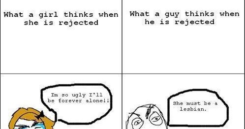 you abstract thinking