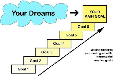 كيف-تحافظ-على-حماسك