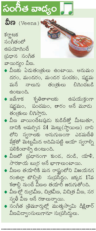 TELUGU WEB WORLD: 02/23/13
