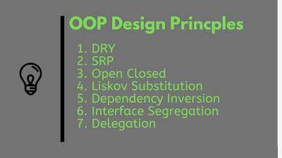 Object Oriented Design Principles in Java Programming