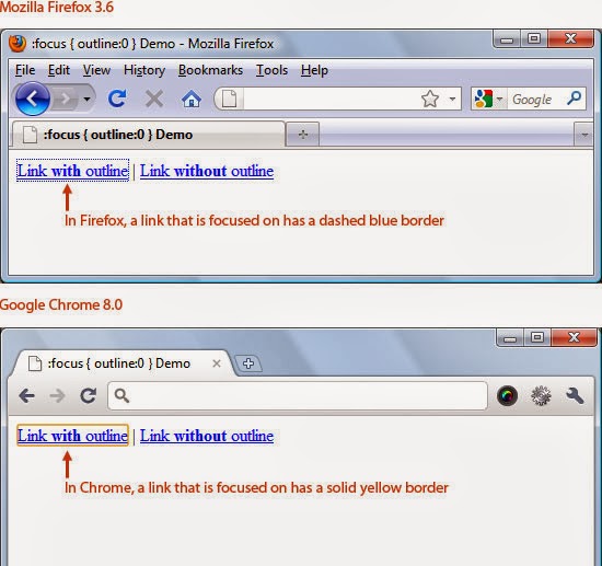 What is CSS Reset and How to Use it? Skillator Programming Blog