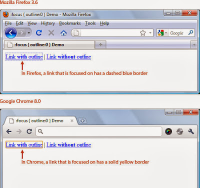 What is CSS Reset and How to Use it? | Skillator Programming Blog
