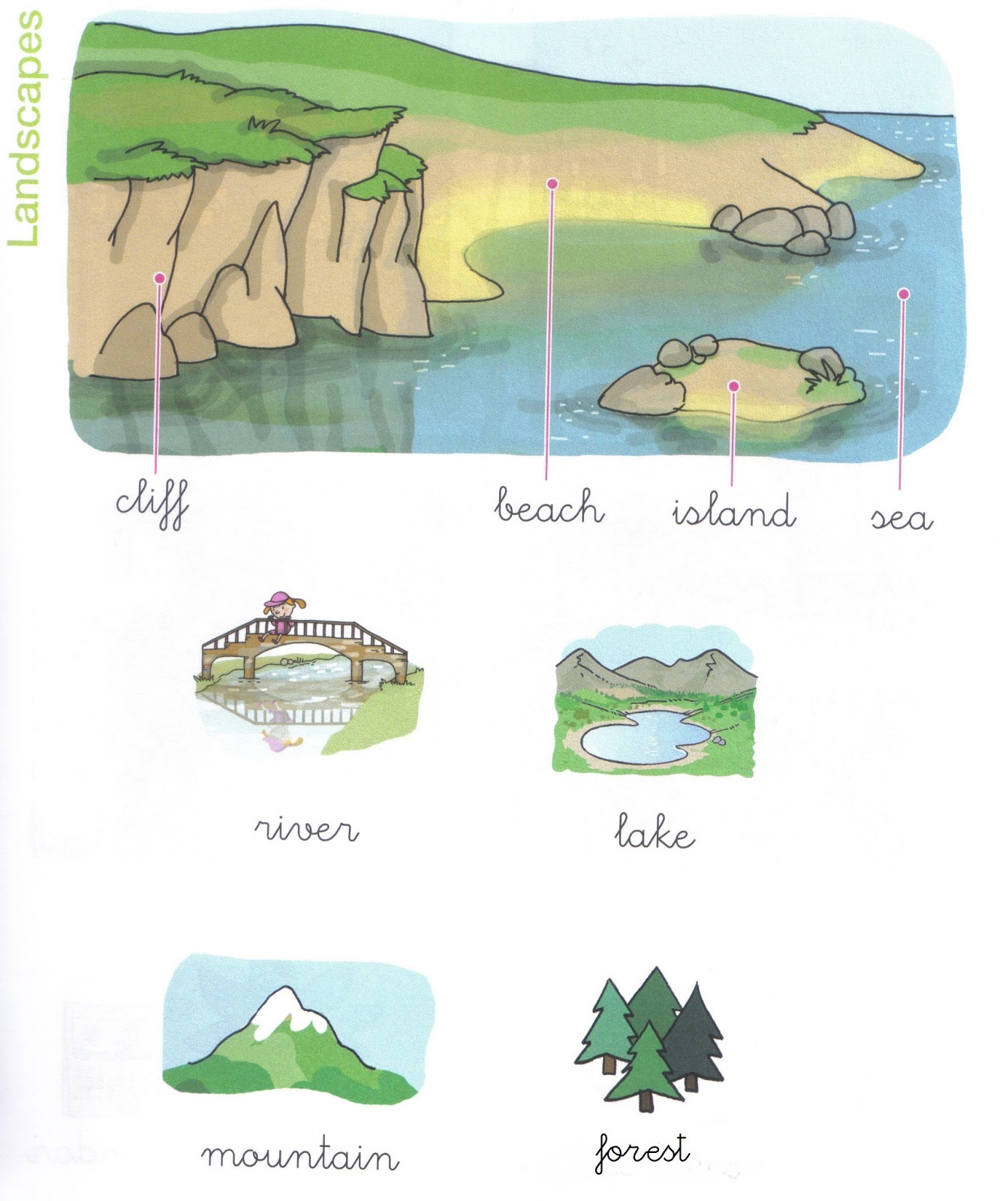 Inglés con la "SeñoTeacher Silvia" Unit 10. The landscapes (Paisajes)