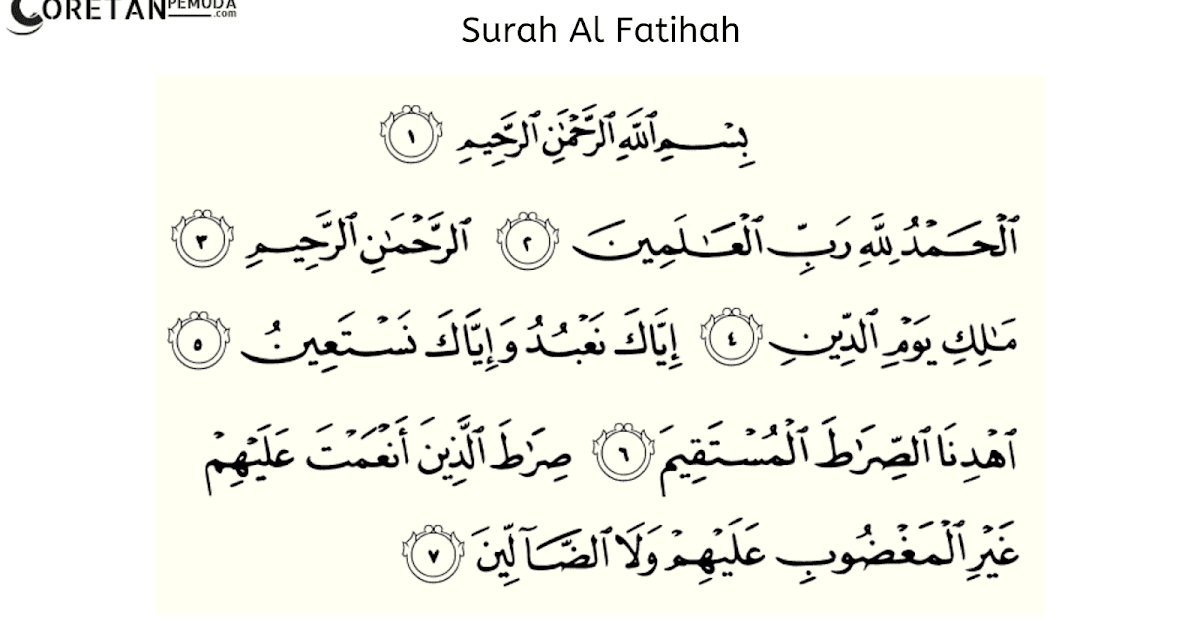 Surat Maryam Latin Dan Artinya
