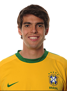 biografi ricardo kaka biografi ricardo kaka