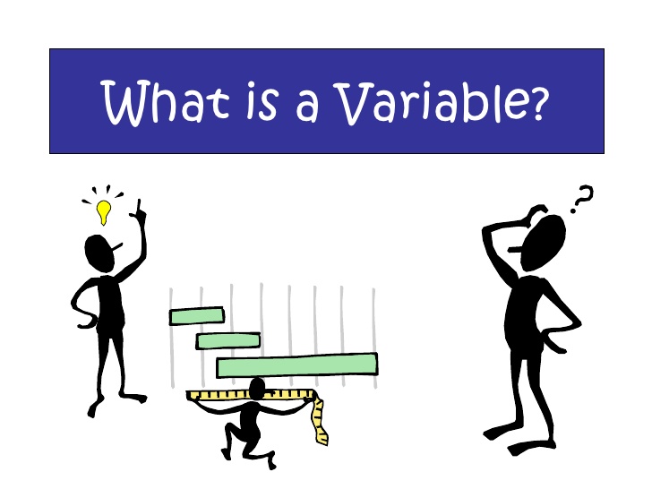 define variable presentation