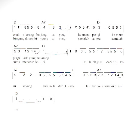 Not Angka Pianika Lagu Jali Jali Jakarta Not Lagu Not Angka Indonesia Terlengkap 2020