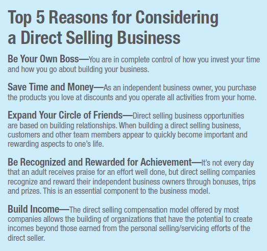 Starting a Direct Selling Business – A Complete Guide