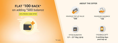 promo code to add money in amazon pay