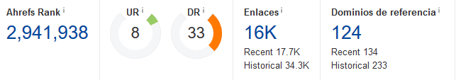 metricas_grupo_peru.PNG