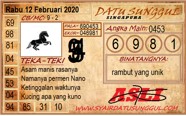 Syair Datu Sunggul Archives Prediksi Togel Hari Ini Sgp Sd Hk Malam Ini Jitu Jp