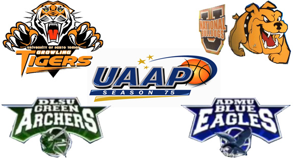 UAAP Season 75 Final Four Game Schedule and Results