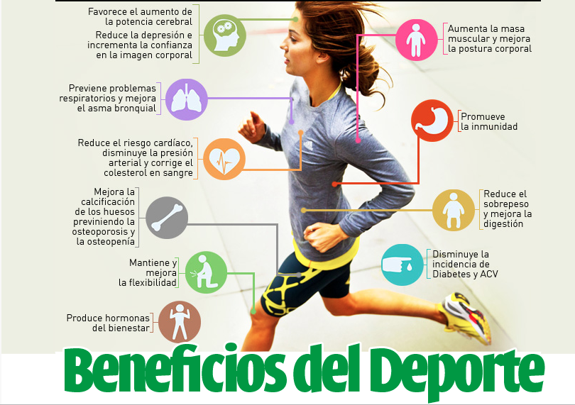 ejercicio adecuado para la diabetes tipo 2