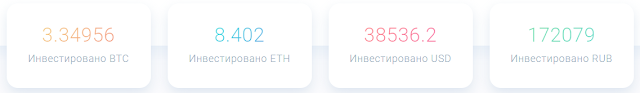 Статистика проекта simpfir.com обзор