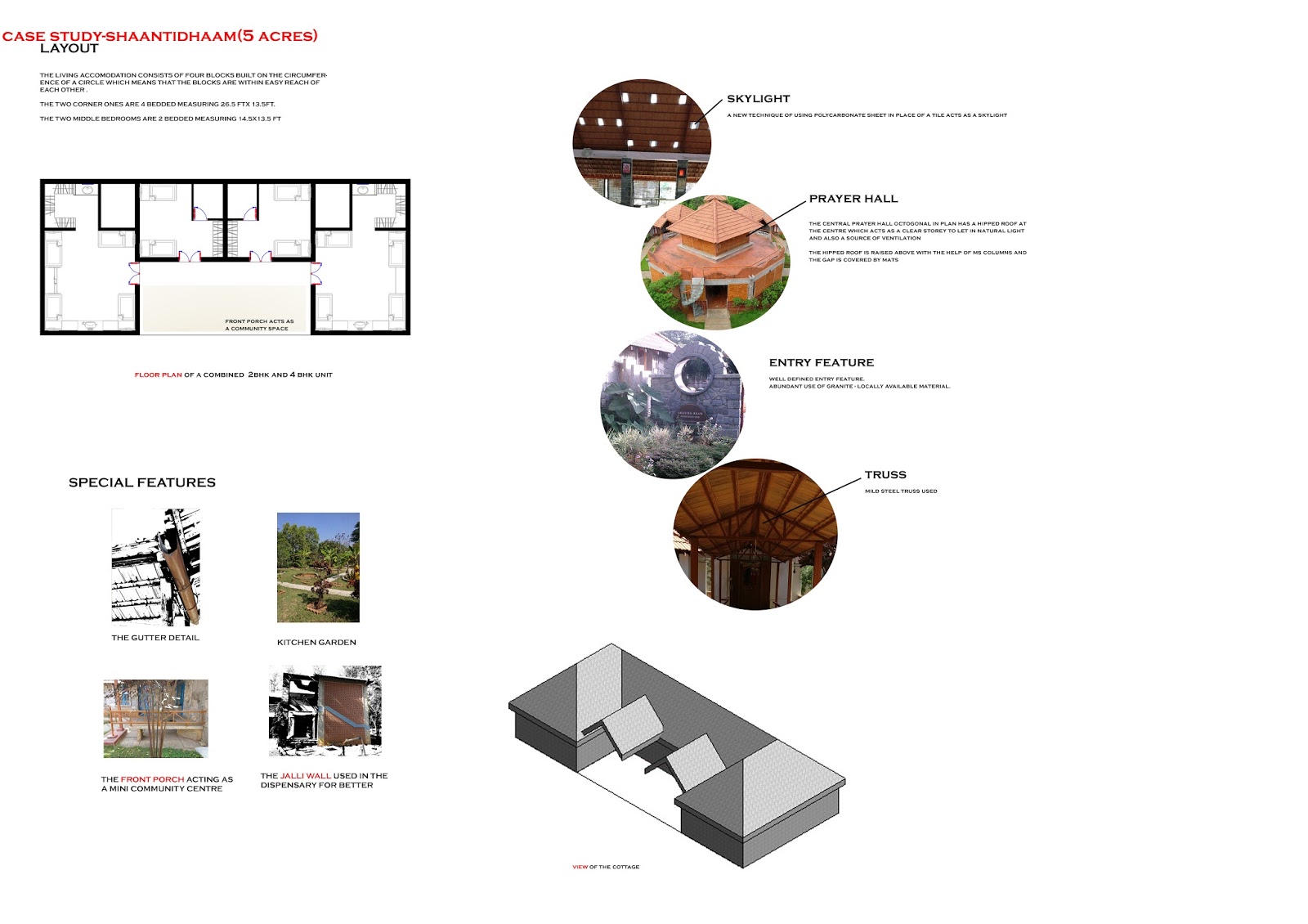 Case study on retail format image