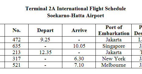 English Learning Media Memo Schedule Menu And Sign Symbol
