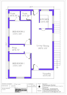 vastu plan