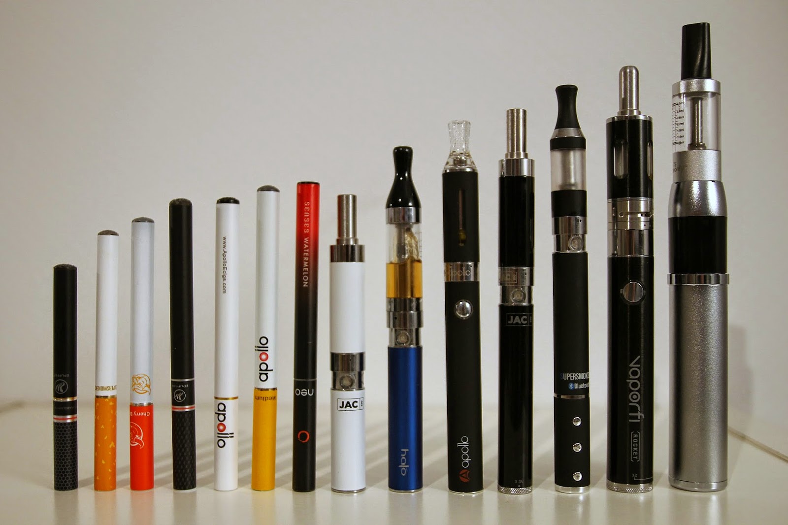 helgen følelsesmæssig At Weber Wellness: E-cigarettes: What You Should Know