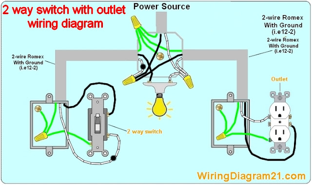 2 Way Light Switch Wiring Diagram