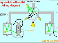 Light Fixture Wiring Diagram Light Fixture Wiring Diagram