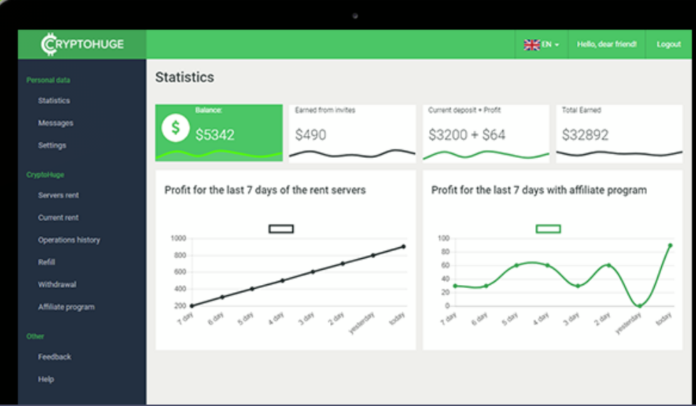 استراتيجية الربح 1000دولار في اسبوعين طريقه مجربة ومضمونة