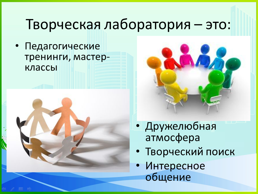 Методы педагогического тренинга