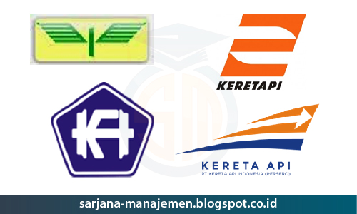 Sederhana Manajemen Perubahan Dan Budaya Organisasi Pt Kai