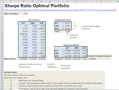 Sharpe Optimal Portfolio in Excel