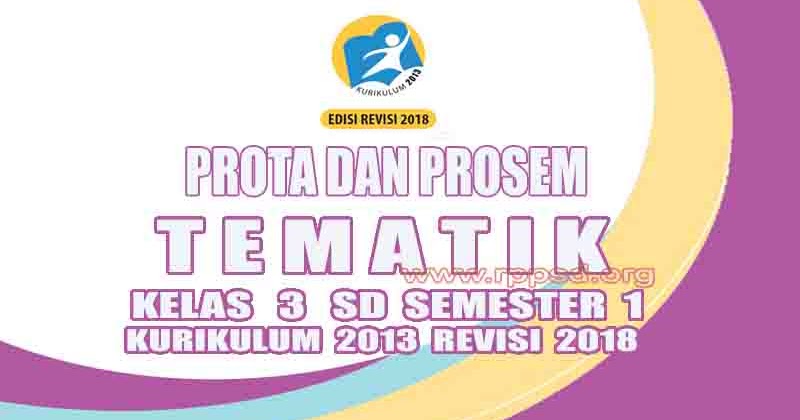 prota kurikulum 2013 sd prota kurikulum 2013 sd