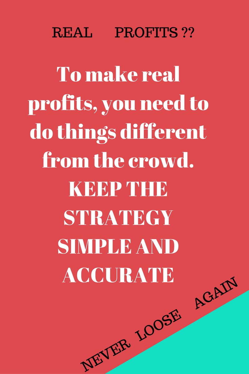Buy and sell signals for day trading