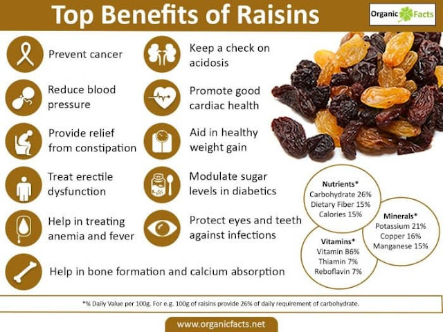 Macrobi tica antes RECETAS DE FAMILIA Beneficios De Las Sultanas macrobi-tica-antes-recetas-de-familia-beneficios-de-las-sultanas