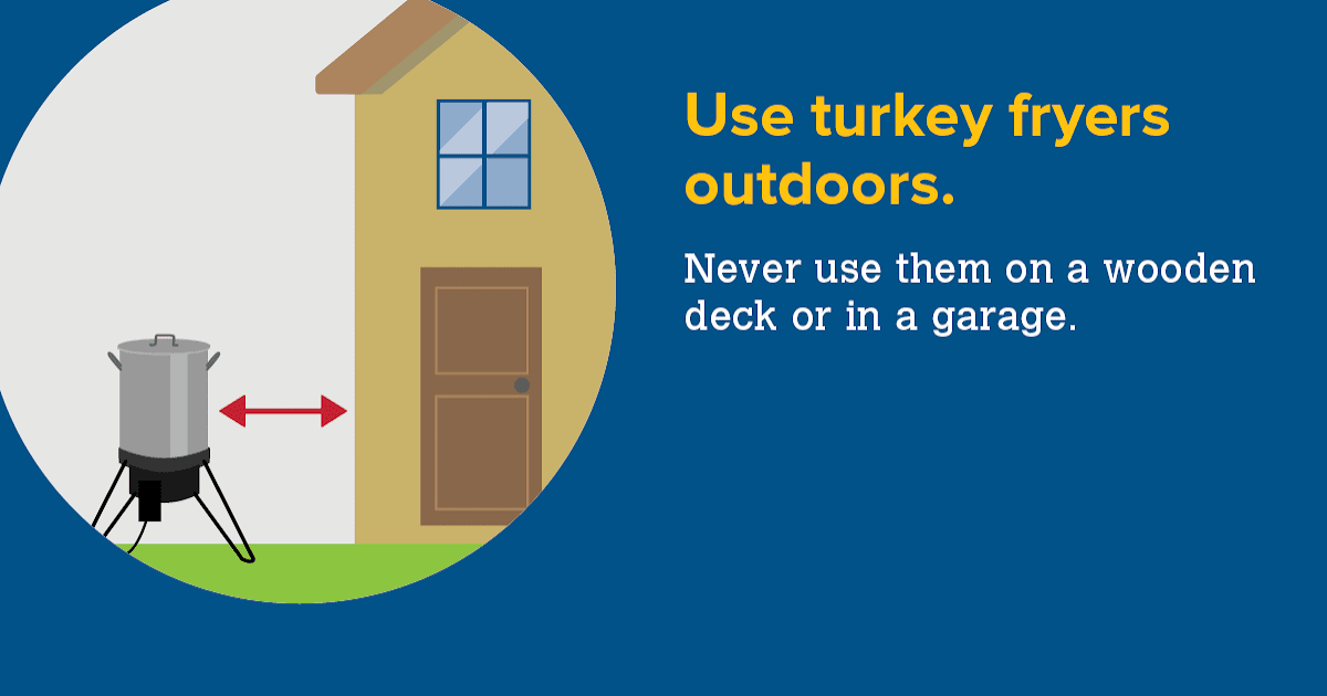 Weekly Tip Take Care if Deep Frying a Turkey