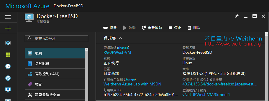 What is docker What is docker
