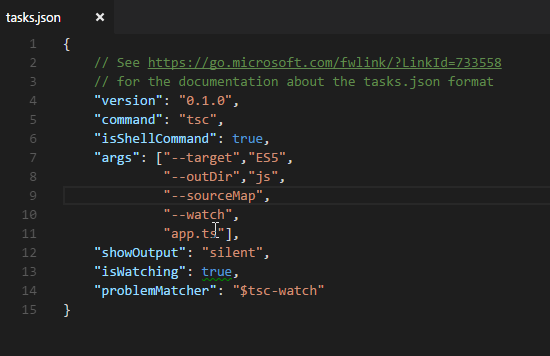 Getting started with TypeScript ~ IT Tutorials with Example