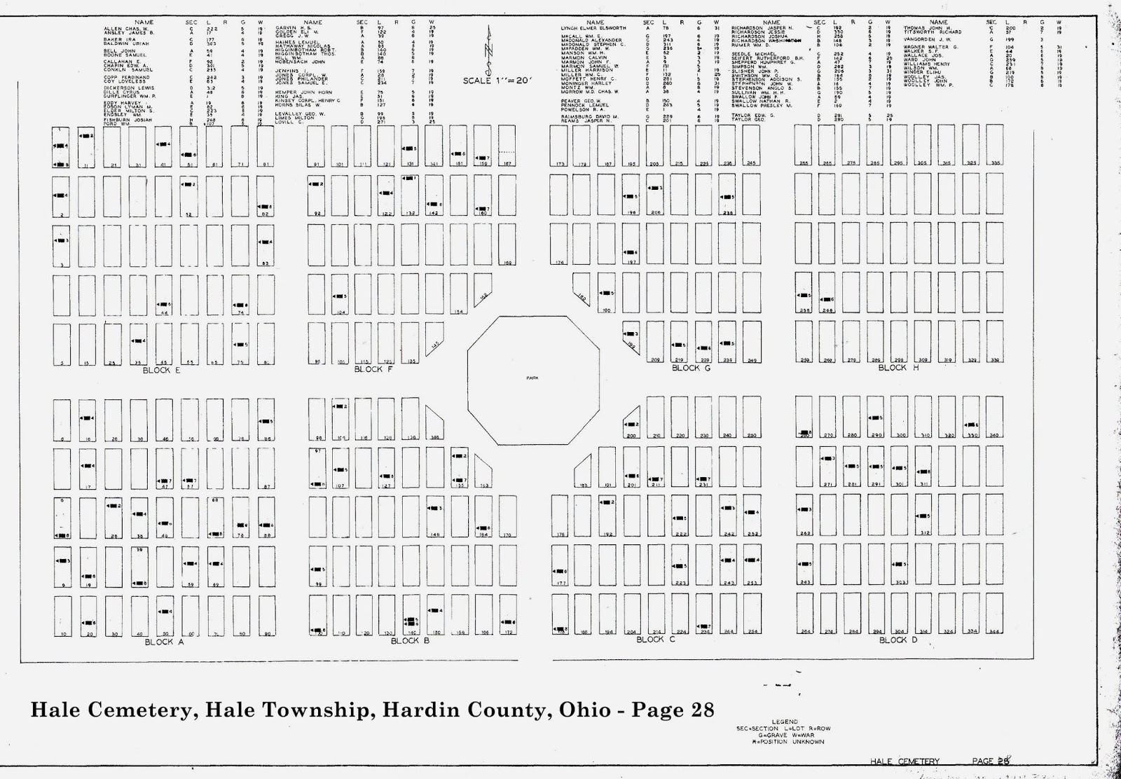 Exploring Almost Gravesites in the Great State of Ohio WPA