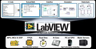 Computer Lab Automation using Labview ~ MinuteEngineering
