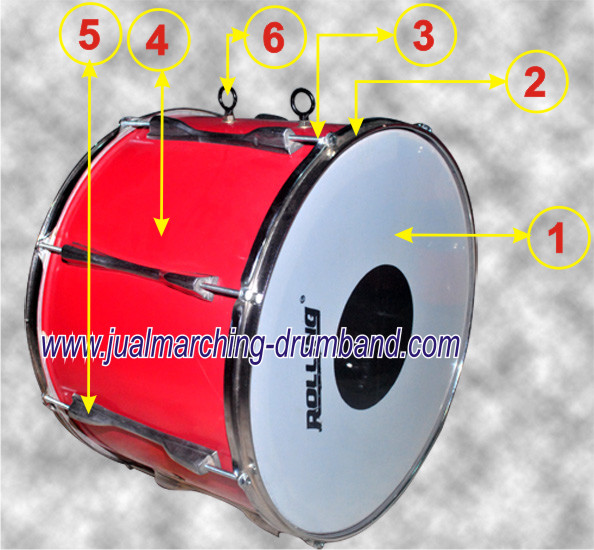 Jual Bass Drum Drum Band dan Marching Band