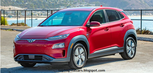 Latest Hyundai Car Model 19 Hyundai Kona Compact Crossover Suv