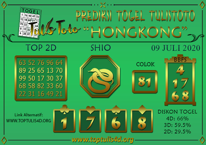 Prediksi Togel HONGKONG TULISTOTO 09 JULI 2020