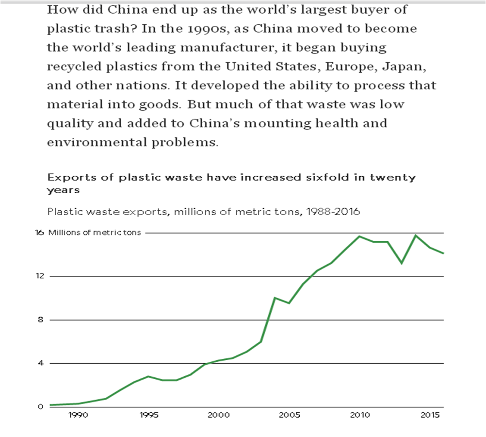 Dr Mat Malaysia must think of plastic pollution and the effect of