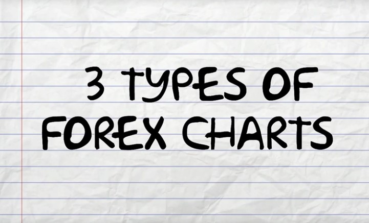 Teknik scalping dalam forex
