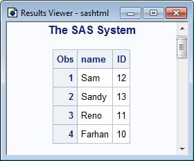 SAS Output Window