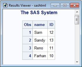 Introduction to SAS Programming