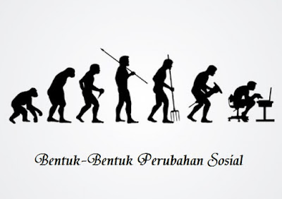 Bentuk-Bentuk Perubahan Sosial Bentuk-Bentuk Perubahan Sosial